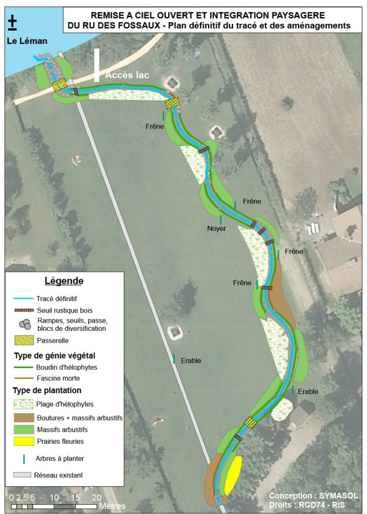 Plan des travaux